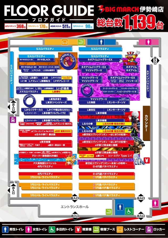 ビックマーチ伊勢崎店の最新情報画像