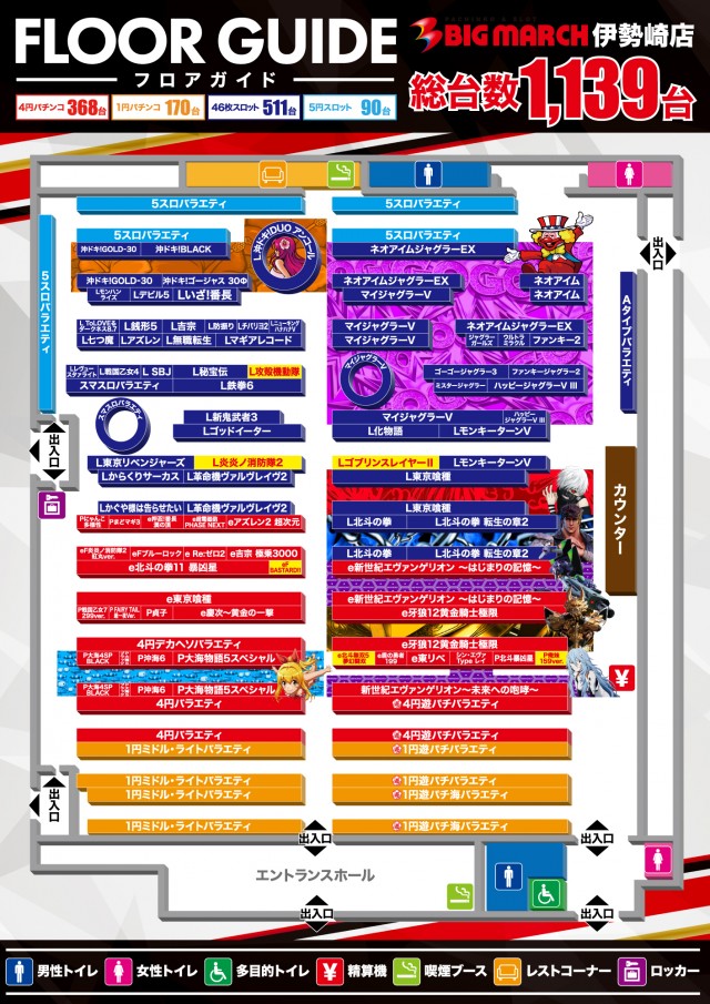 ビックマーチ伊勢崎店の最新情報画像