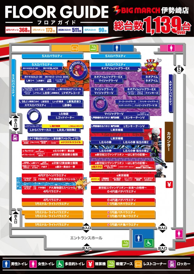 ビックマーチ伊勢崎店の最新情報画像