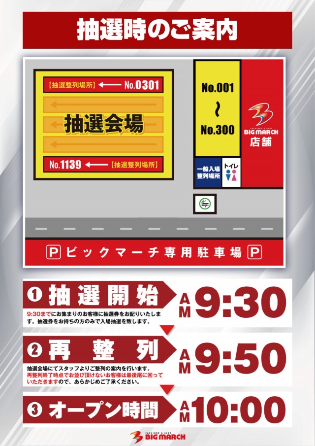 ビックマーチ伊勢崎店の最新情報画像