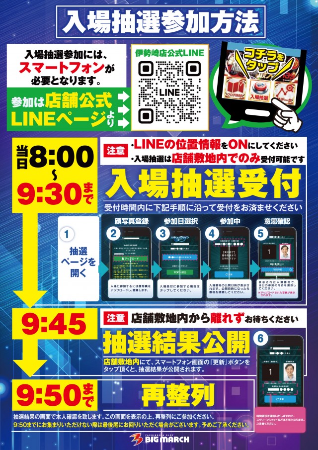 ビックマーチ伊勢崎店の最新情報画像