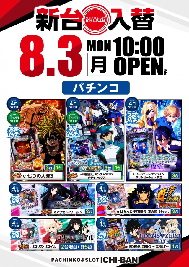 ICHI-BAN草津店の最新情報画像