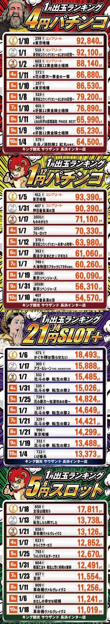 キング観光サウザンド長浜インター店の最新情報画像