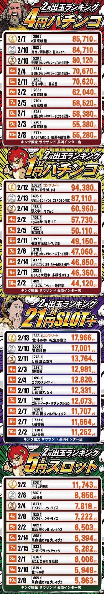 キング観光サウザンド長浜インター店の最新情報画像