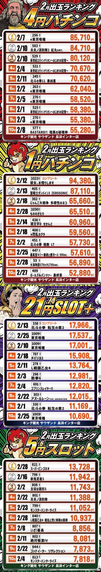 キング観光サウザンド長浜インター店の最新情報画像