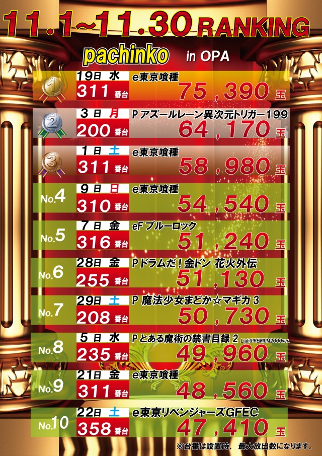 オーパみらい平店の最新情報画像