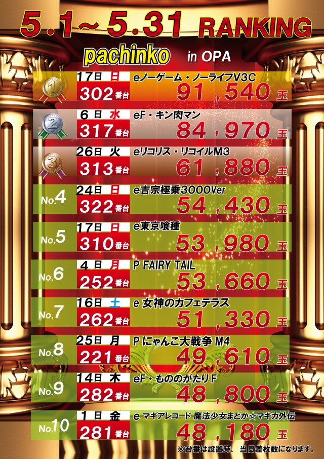 オーパみらい平店の最新情報画像
