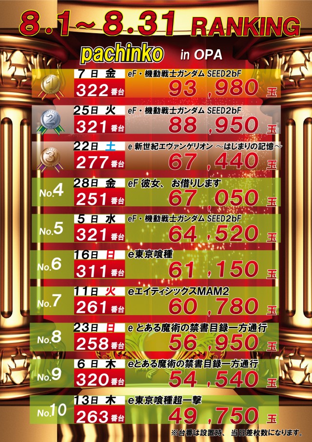 オーパみらい平店の最新情報画像