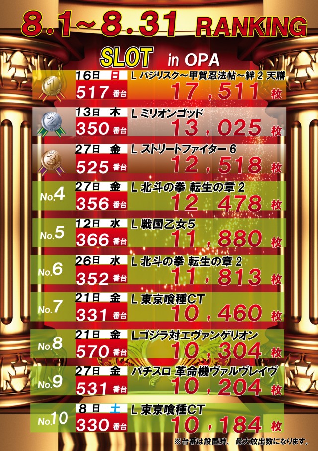 オーパみらい平店の最新情報画像