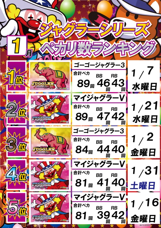 オーパみらい平店の最新情報画像