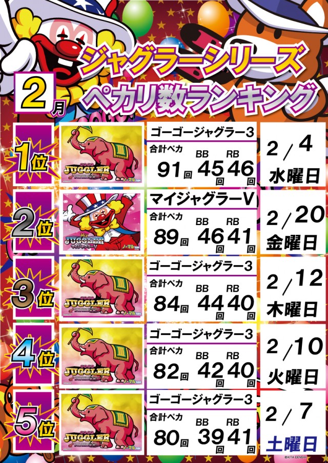 オーパみらい平店の最新情報画像