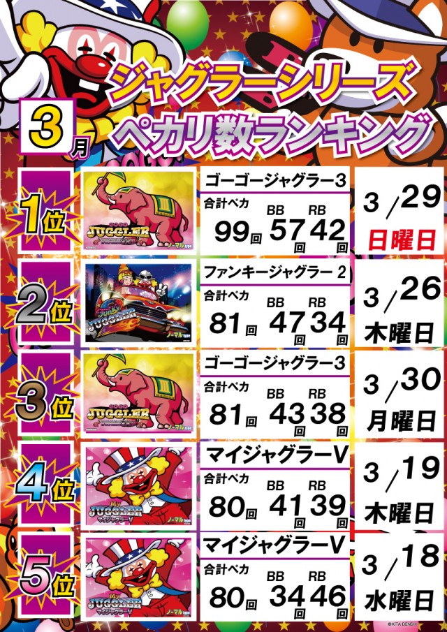 オーパみらい平店の最新情報画像