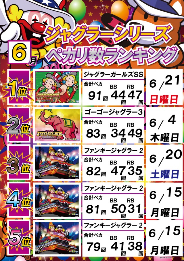 オーパみらい平店の最新情報画像