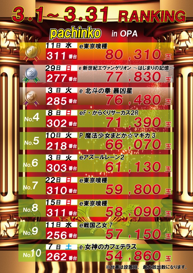 オーパみらい平店の最新情報画像