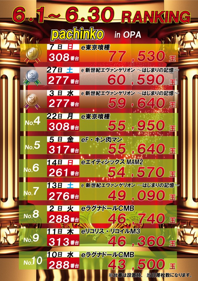 オーパみらい平店の最新情報画像