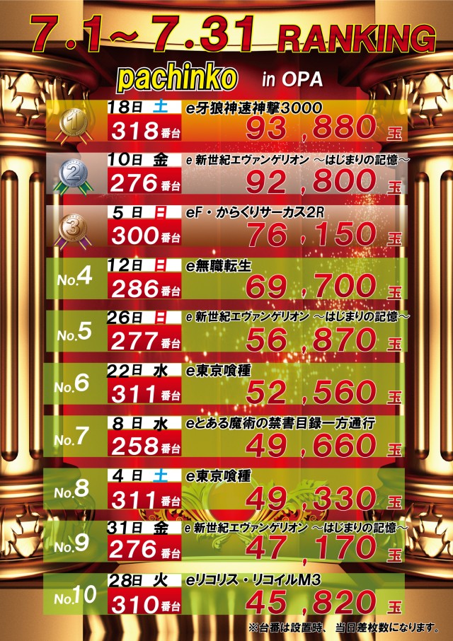 オーパみらい平店の最新情報画像