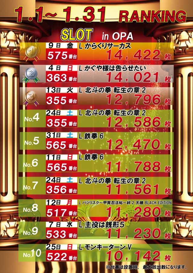 オーパみらい平店の最新情報画像