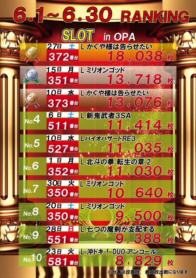 オーパみらい平店の最新情報画像
