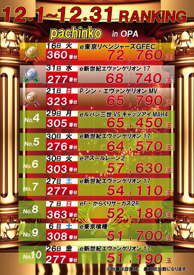 オーパみらい平店の最新情報画像