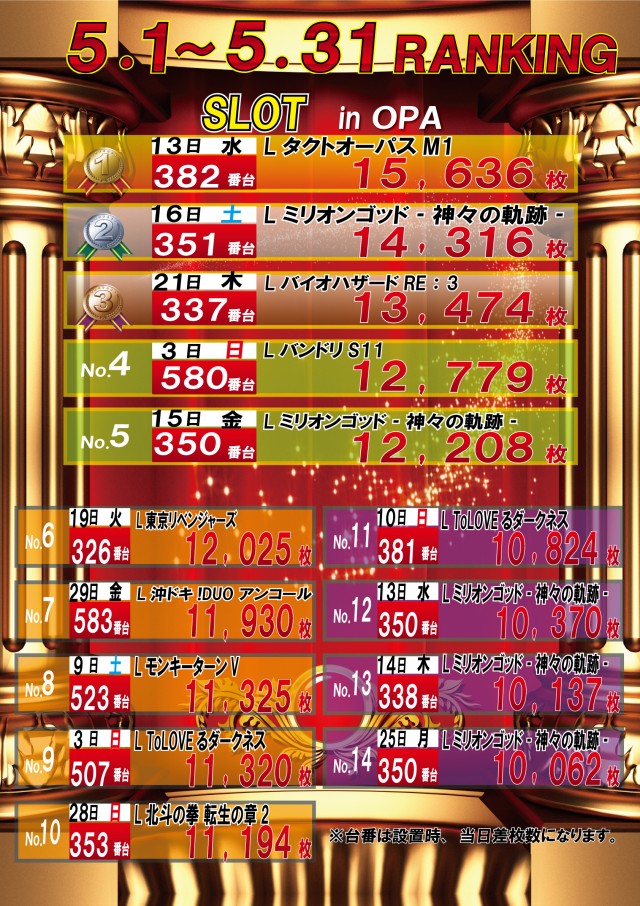 オーパみらい平店の最新情報画像