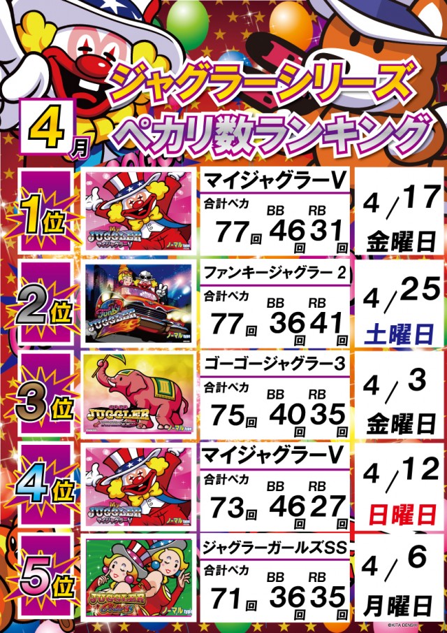 オーパみらい平店の最新情報画像