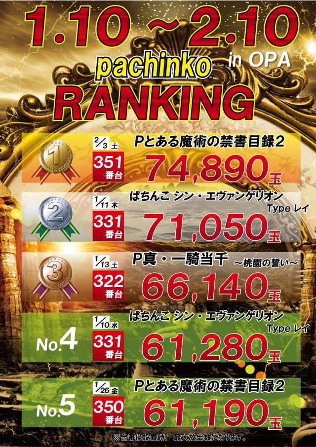 パチンコランキング