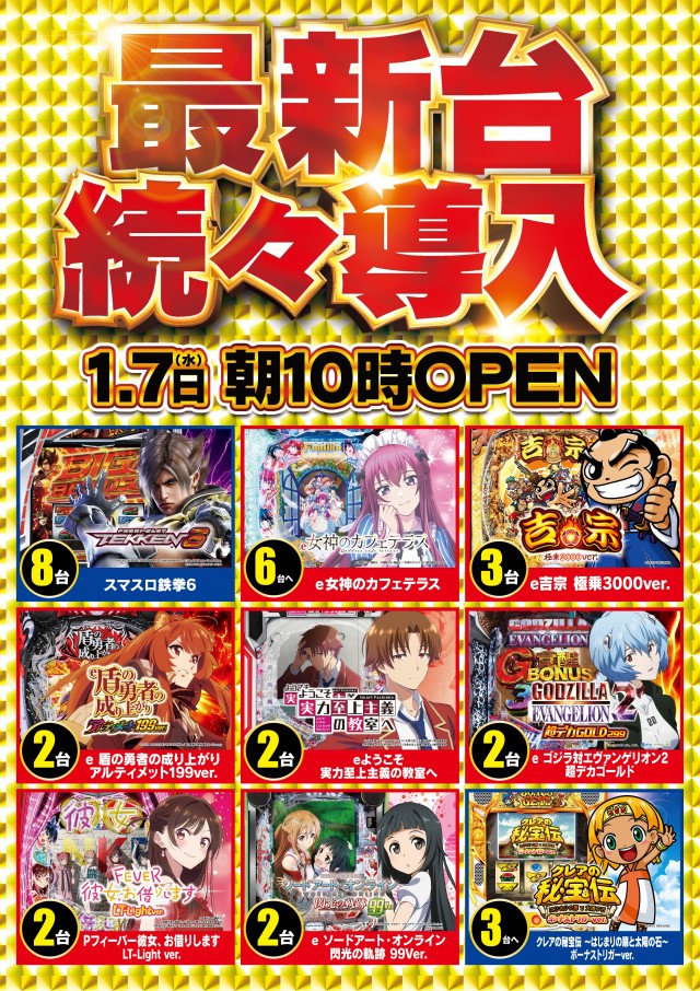 メガガイア越谷大里の最新情報画像