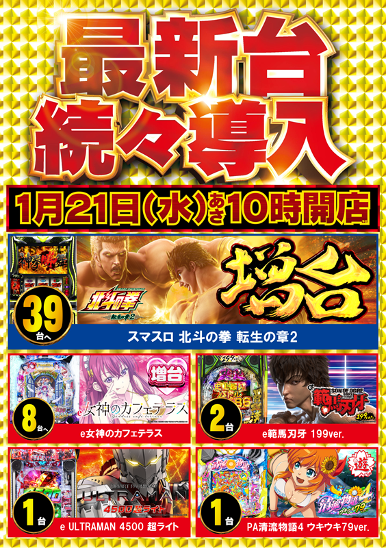 メガガイア越谷大里の最新情報画像