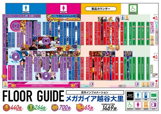メガガイア越谷大里の最新情報画像