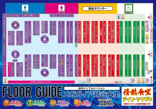 メガガイア越谷大里の最新情報画像