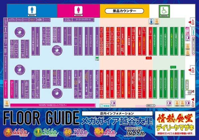 メガガイア越谷大里の最新情報画像