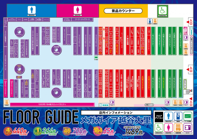 メガガイア越谷大里の最新情報画像