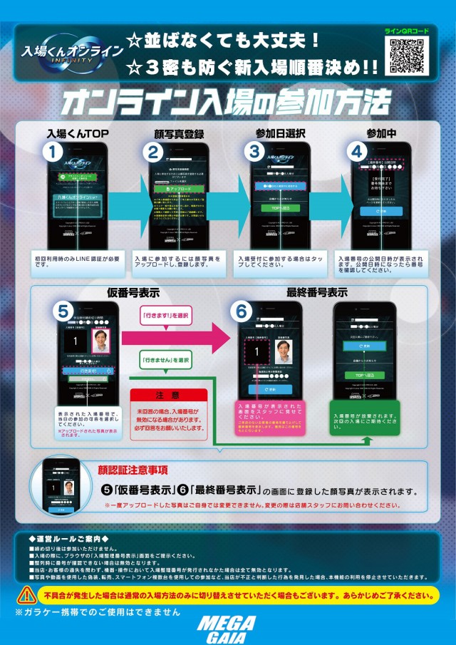 メガガイア越谷大里の最新情報画像