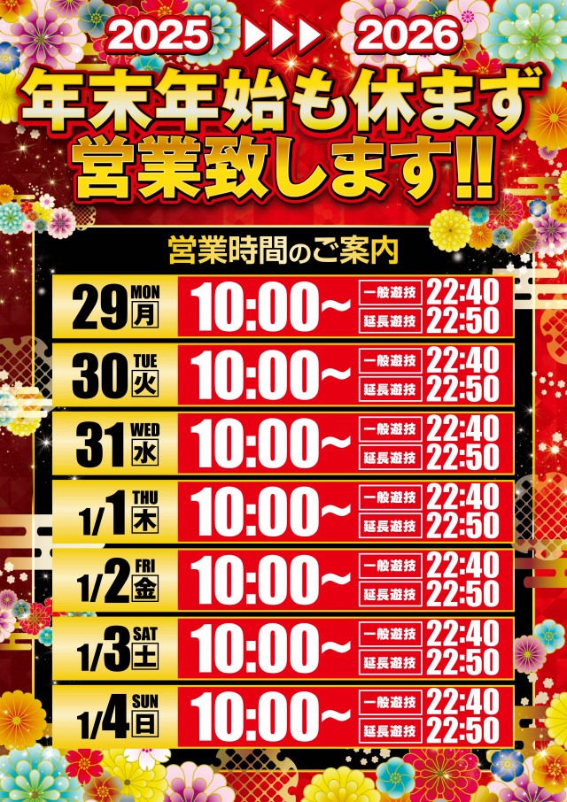 メガガイア越谷大里の最新情報画像