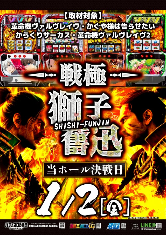 メガガイア越谷大里の最新情報画像