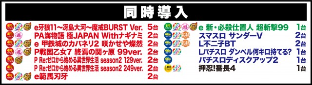 D&rsquo;STATION仙台東店の最新情報画像