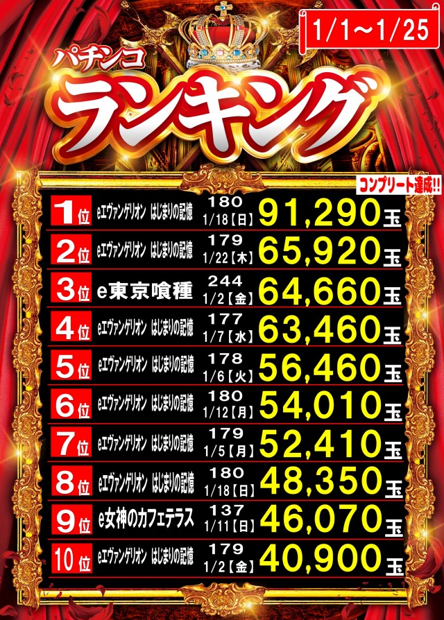 丸三大田中央店の最新情報画像