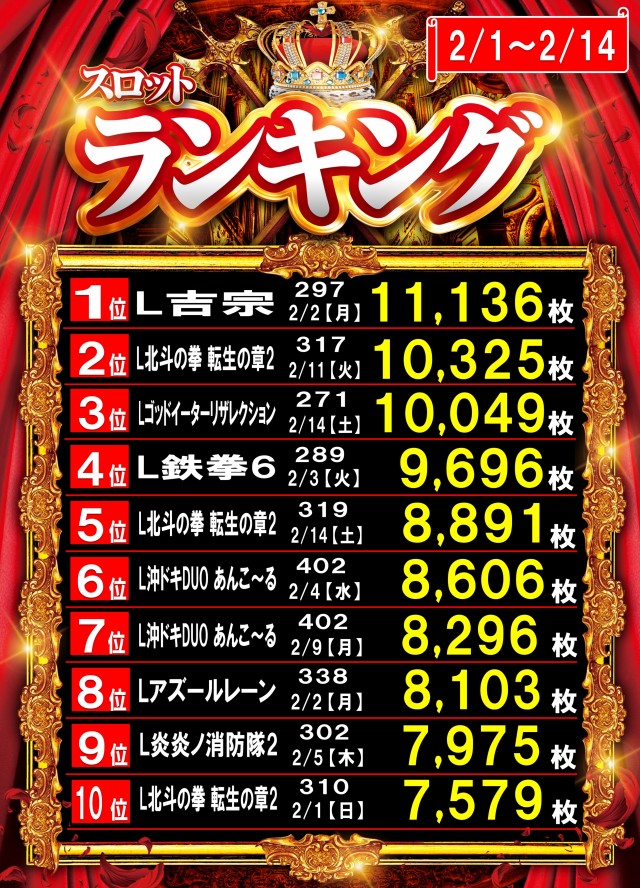 丸三大田中央店の最新情報画像