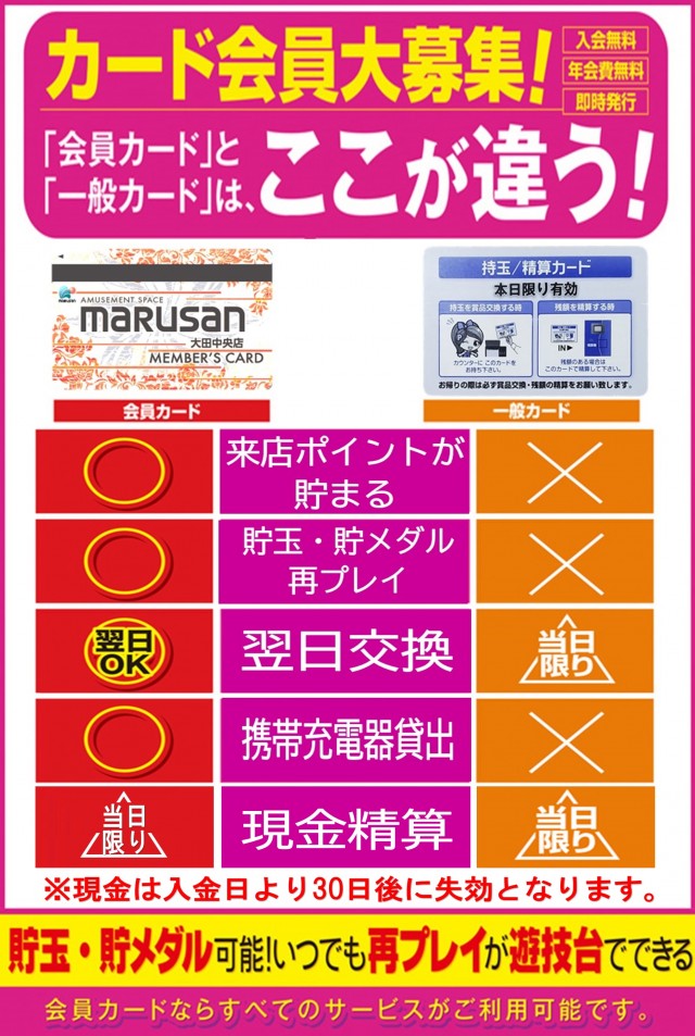 丸三大田中央店の最新情報画像