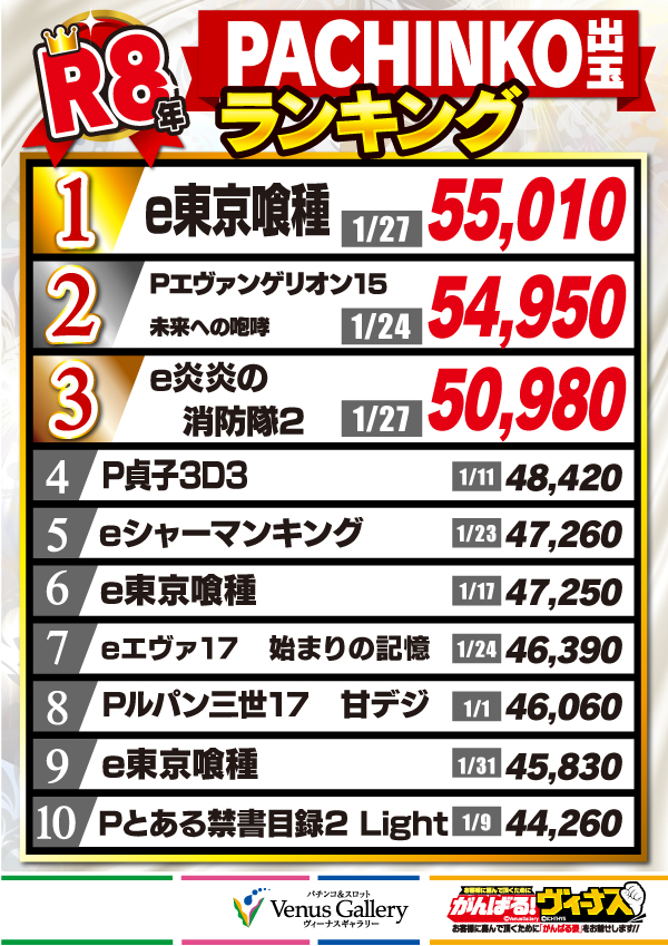 ヴィーナスギャラリー大分Ⅰ店の最新情報画像