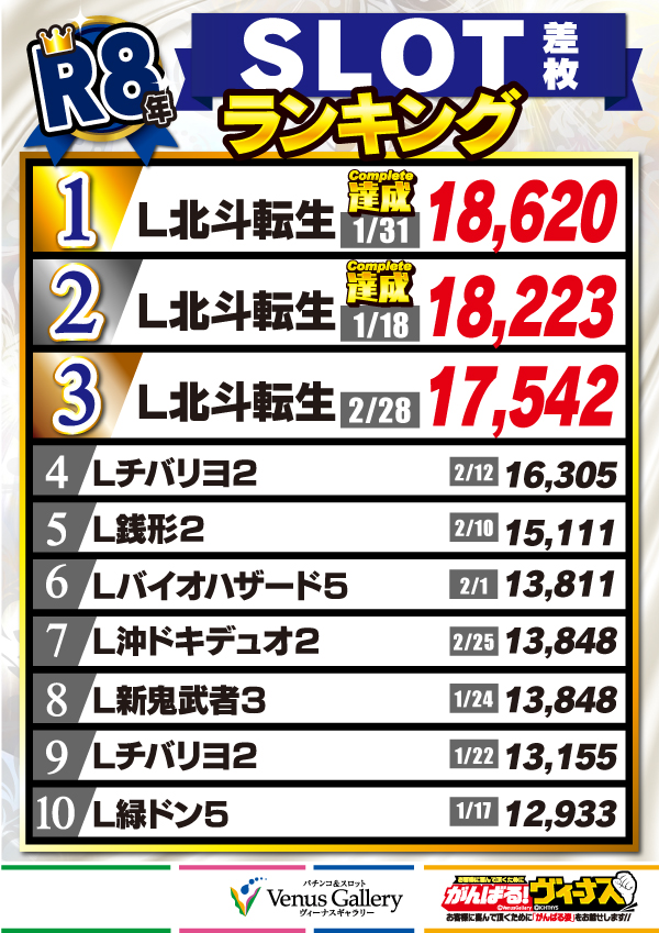 ヴィーナスギャラリー大分Ⅰ店の最新情報画像