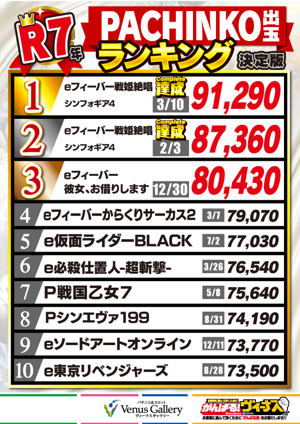 ヴィーナスギャラリー大分Ⅰ店の最新情報画像