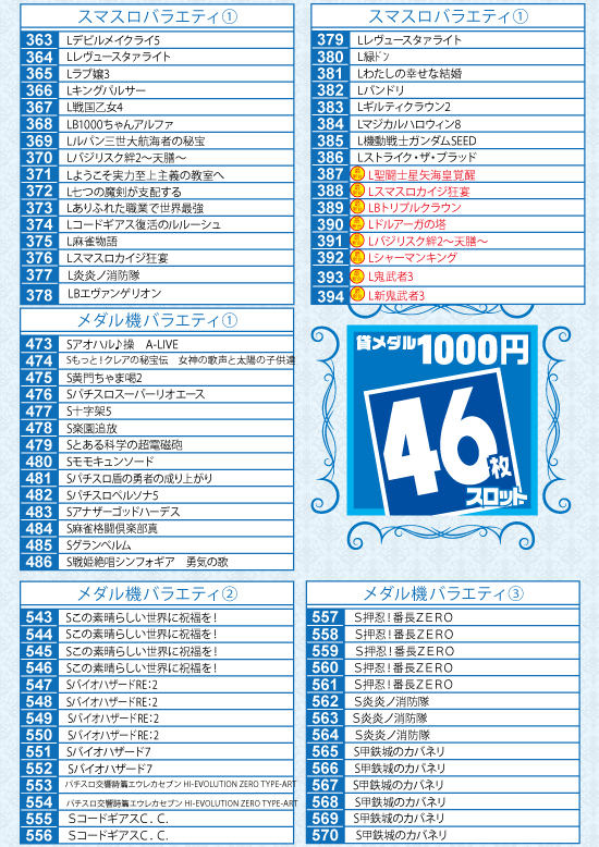 パラッツォ秦野渋沢店の最新情報画像