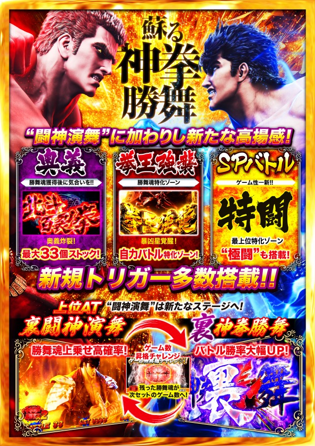 Nikko東岡山店の最新情報画像