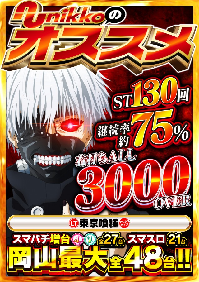 Nikko東岡山店の最新情報画像