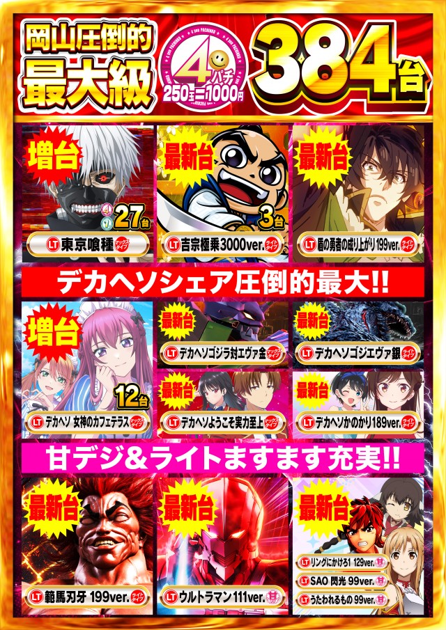 Nikko東岡山店の最新情報画像