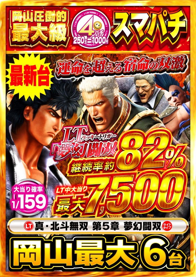 Nikko東岡山店の最新情報画像