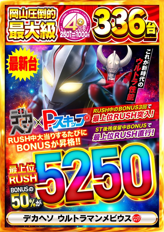 Nikko東岡山店の最新情報画像