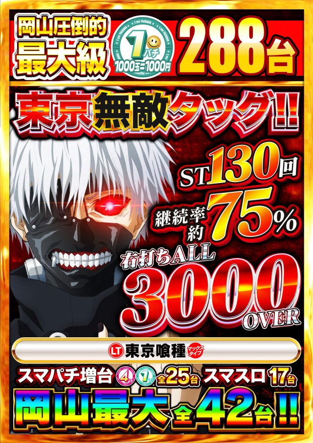 Nikko東岡山店の最新情報画像