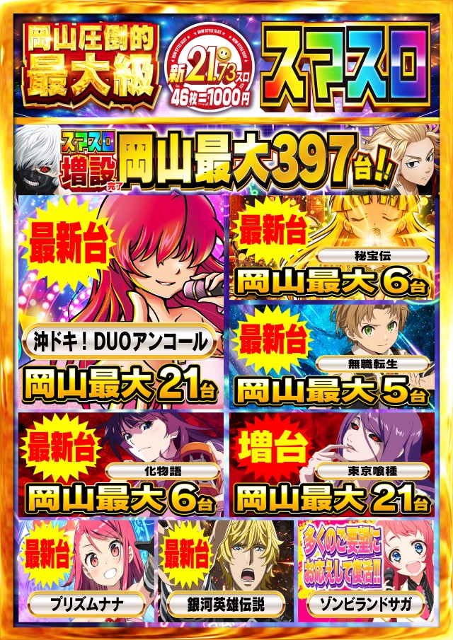 Nikko東岡山店の最新情報画像